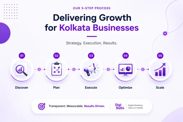 How digirathi work