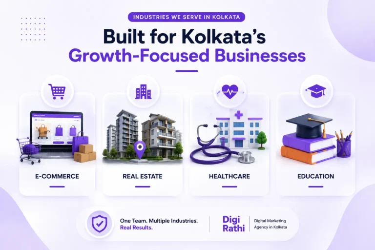 Growth focused approch
